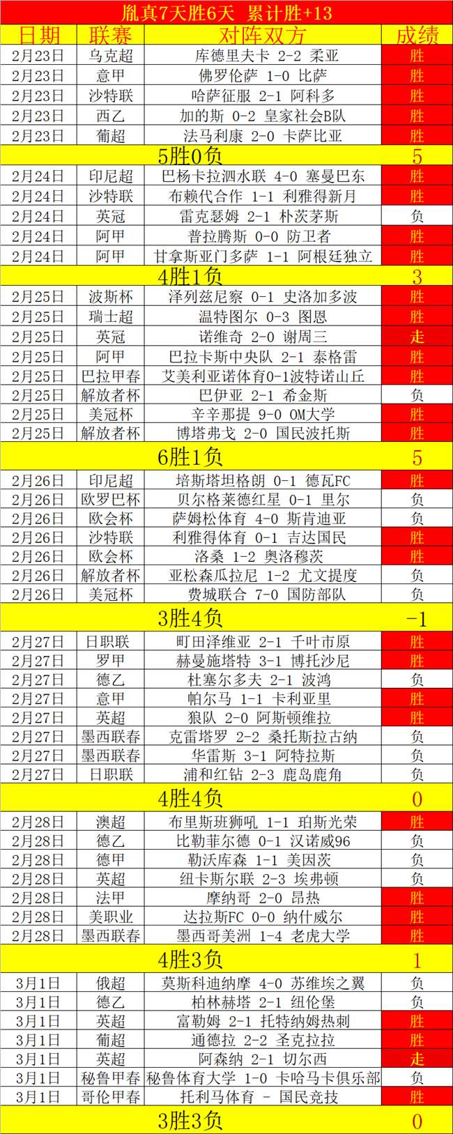 春节期间杭,州新闻联播,亮相,幸运飞艇,彩票平台,高频彩票,彩票投注,在线购彩