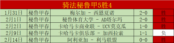 大乐透期号,专家推荐,分析篮网客,幸运飞艇,彩票平台,高频彩票,彩票投注,在线购彩