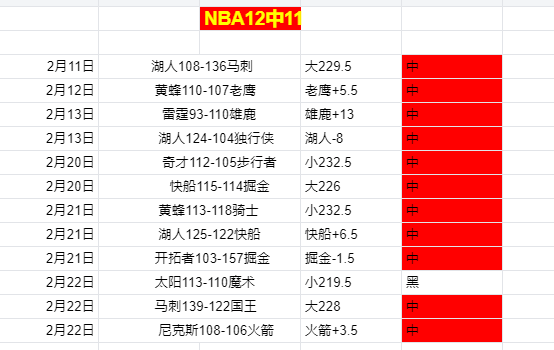 大乐透期号,专家推荐质,合分析,幸运飞艇,彩票平台,高频彩票,彩票投注,在线购彩