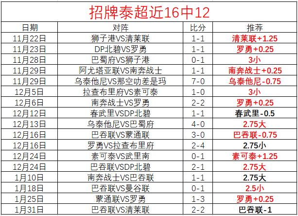 夺冠奥运之,邓雅文踏上,驾校征程,幸运飞艇,彩票平台,高频彩票,彩票投注,在线购彩
