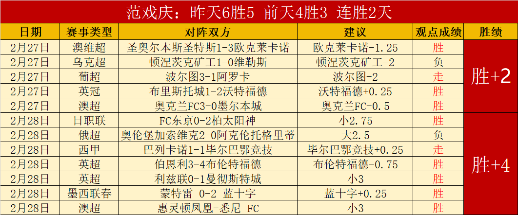 貝巴指責奧,納納,狂傲自滿引,幸运飞艇,彩票平台,高频彩票,彩票投注,在线购彩