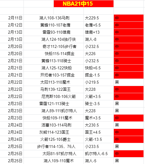 噩耗,悉尼至霍巴,特帆船赛事,幸运飞艇,彩票平台,高频彩票,彩票投注,在线购彩
