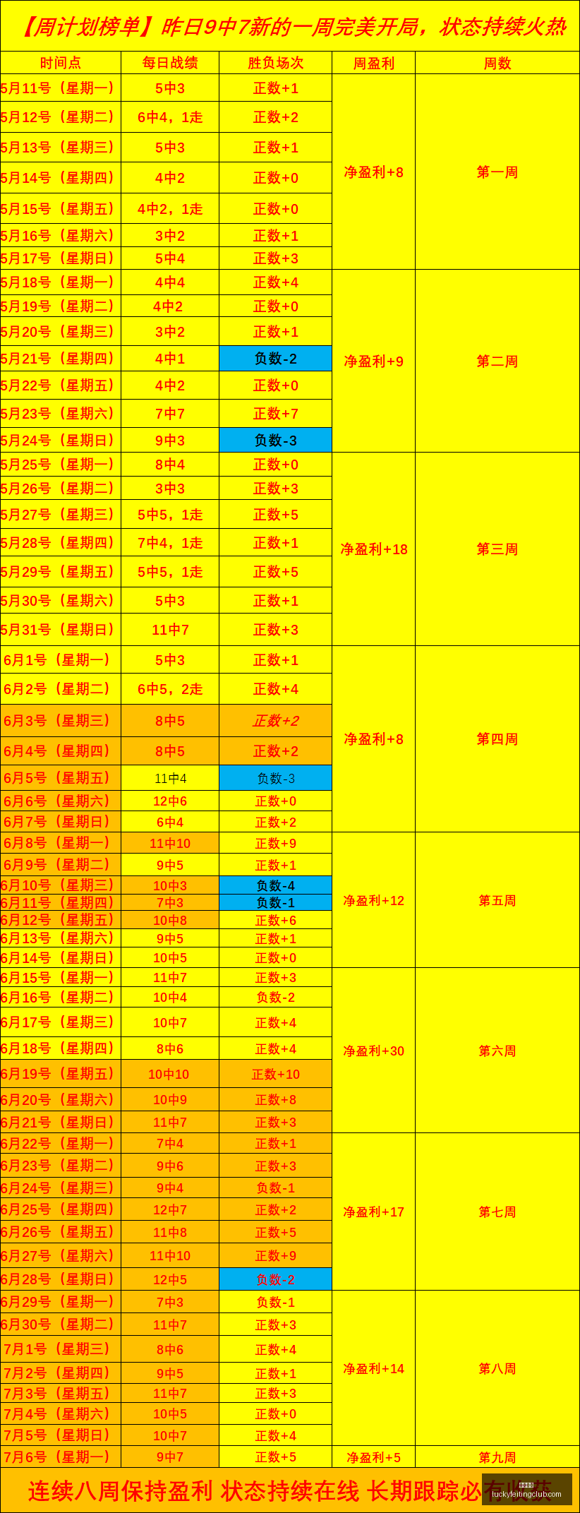 幸运飞艇,彩票平台,高频彩票,幸运飞艇,彩票平台,高频彩票,彩票投注,在线购彩