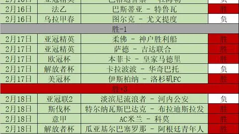 意甲第26轮国际米兰不敌萨索洛，拉斯帕多里、斯卡马卡携手建功