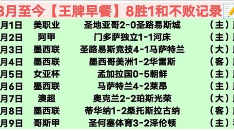 [图]足总杯：莱顿东方1-2曼城，德布劳内替补助逆转