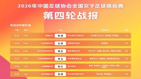欧足联授予贝尔最佳球员荣誉